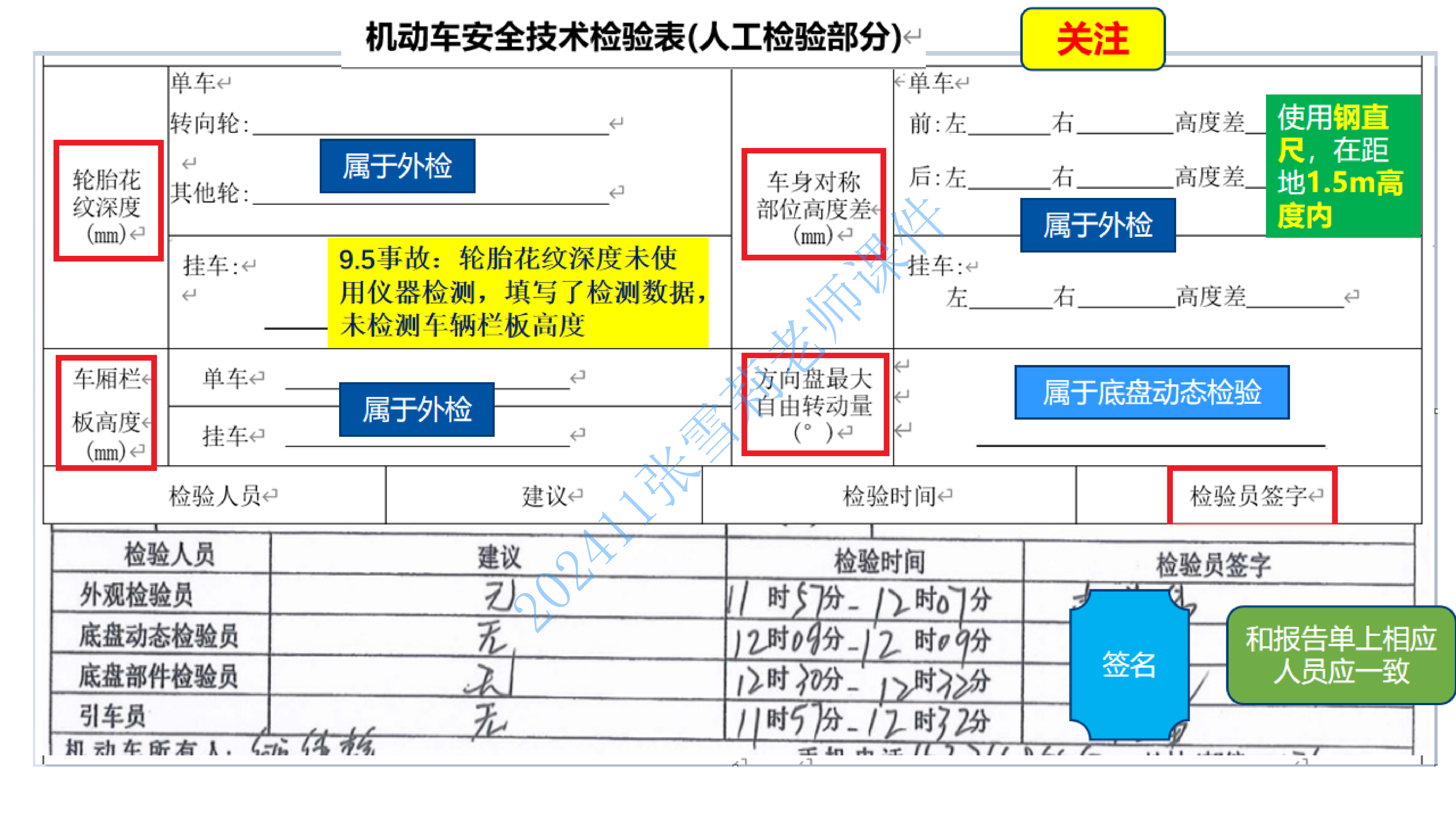 202411张雪莉 空中大课堂严格检验标准_09.png