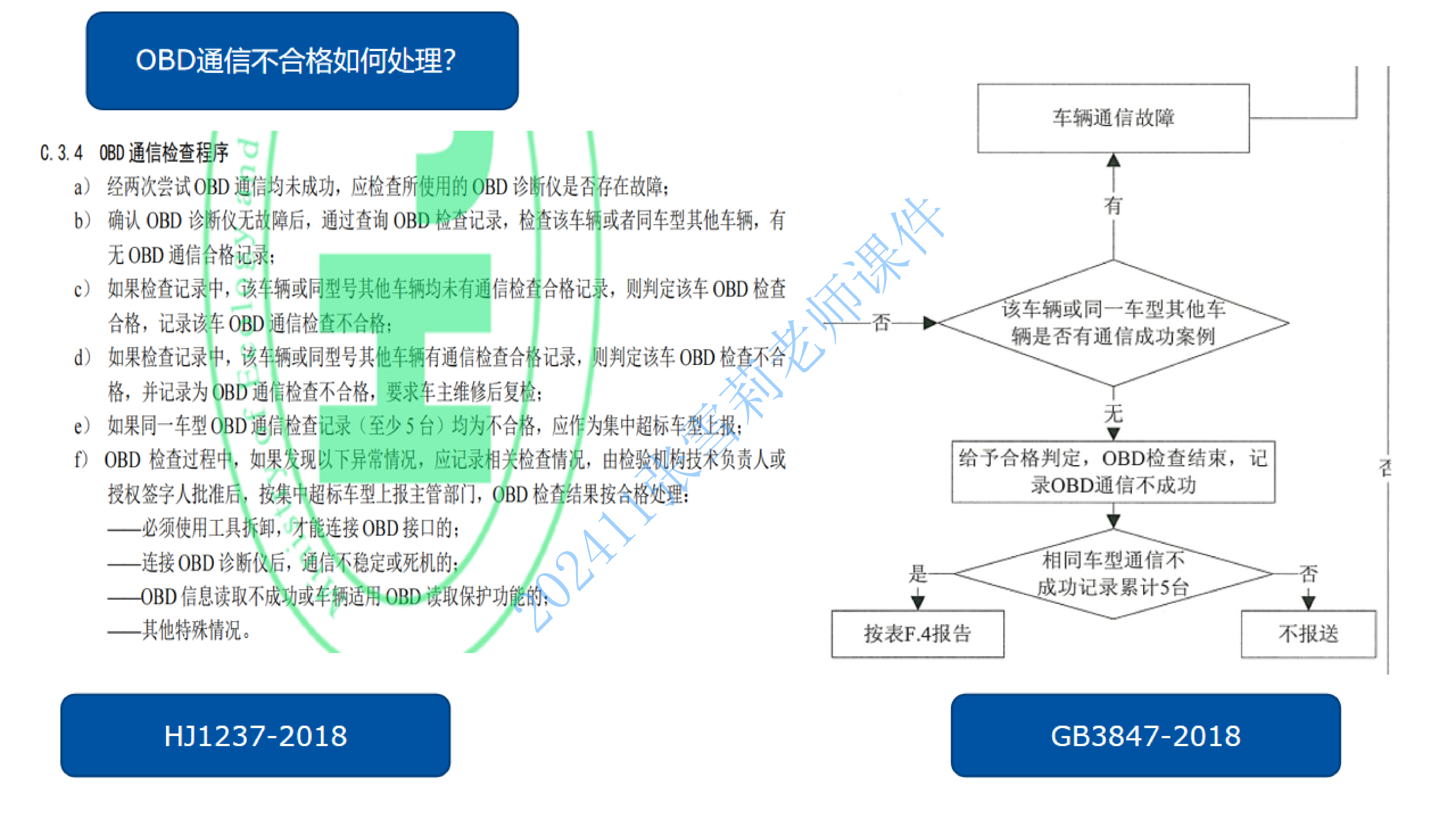 202411张雪莉 空中大课堂严格检验标准_22.png