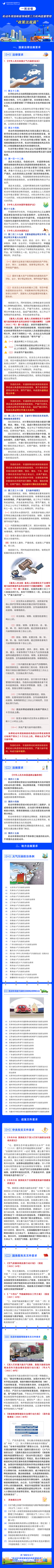 政策法规(1).png
