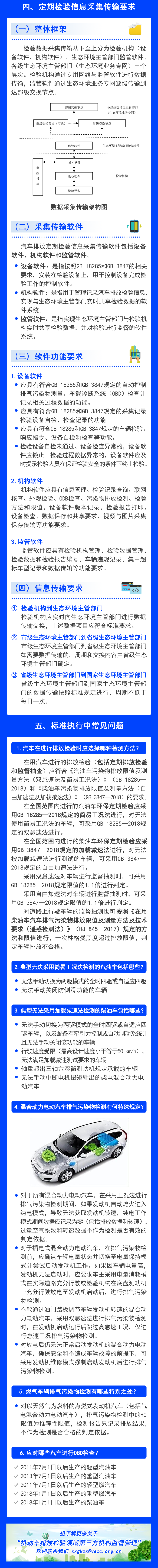 标准规范3.png