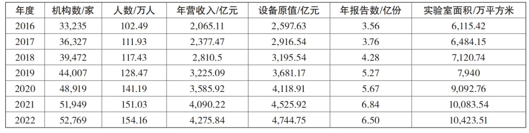 表1.png