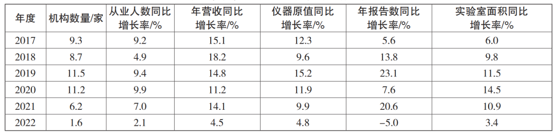 表2.png