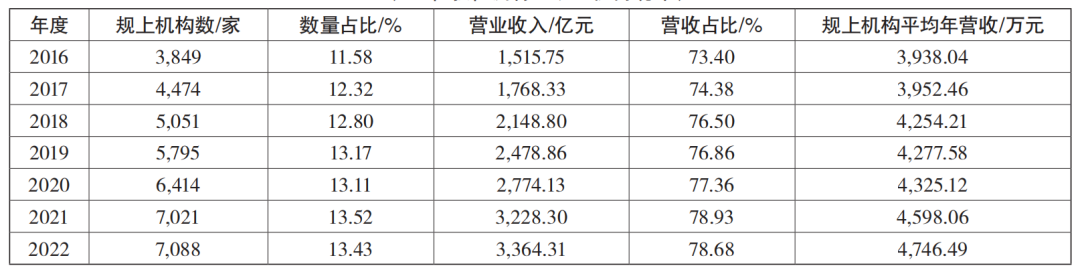 表3.png