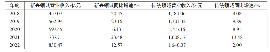 表4.png