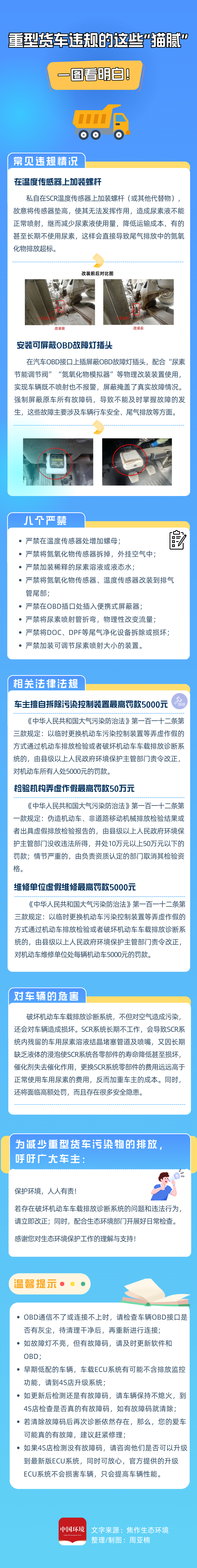 1767755439704946.png 一图梳理.png