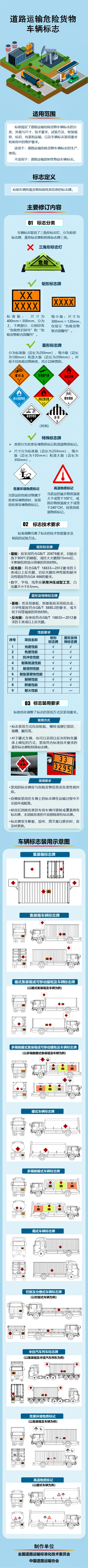 1767768456298210.png 标准4.1(1).png
