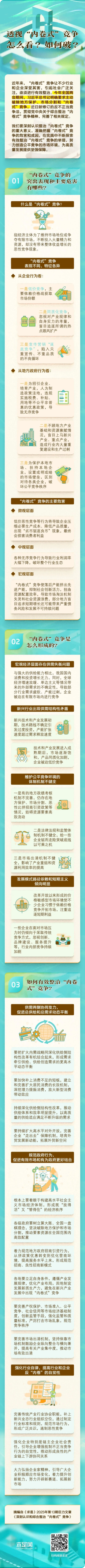 内卷(1).png