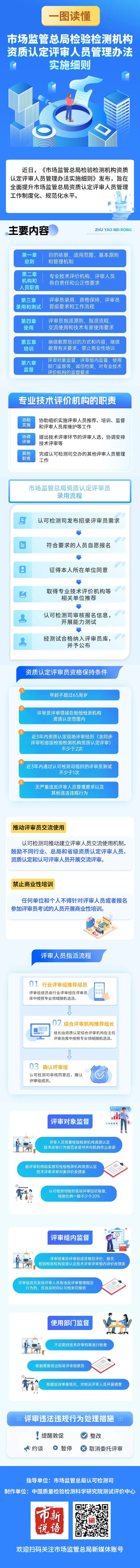 一图(1).png