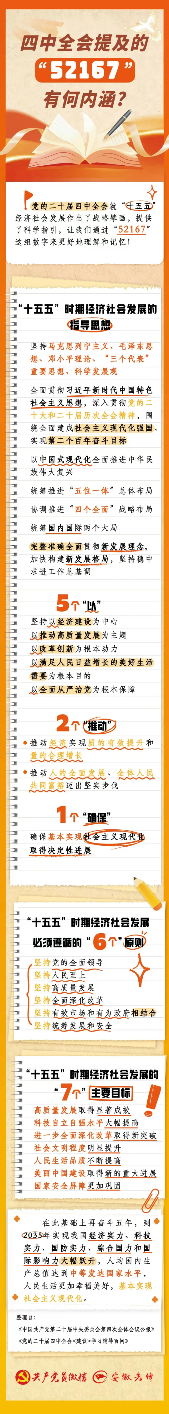 四中全会(1).png