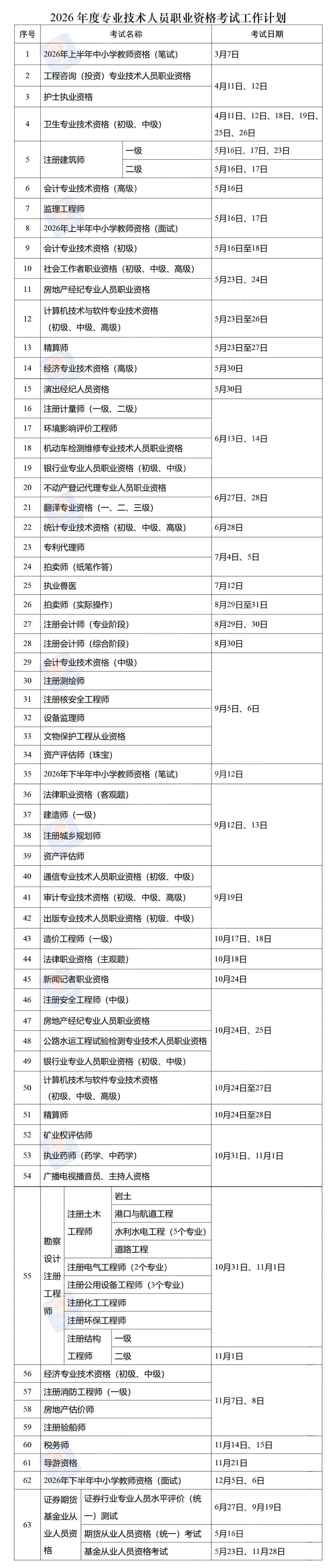 1772679838105075.jpg 考试.jpg