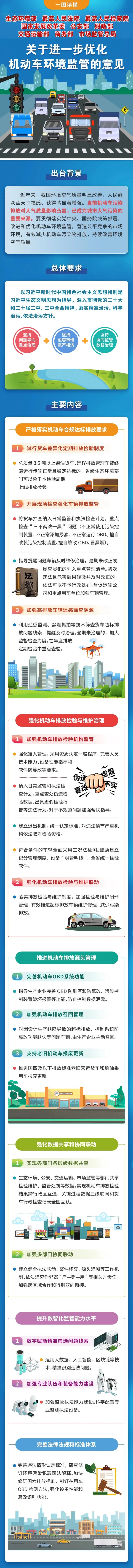 一图读懂(1).jpg