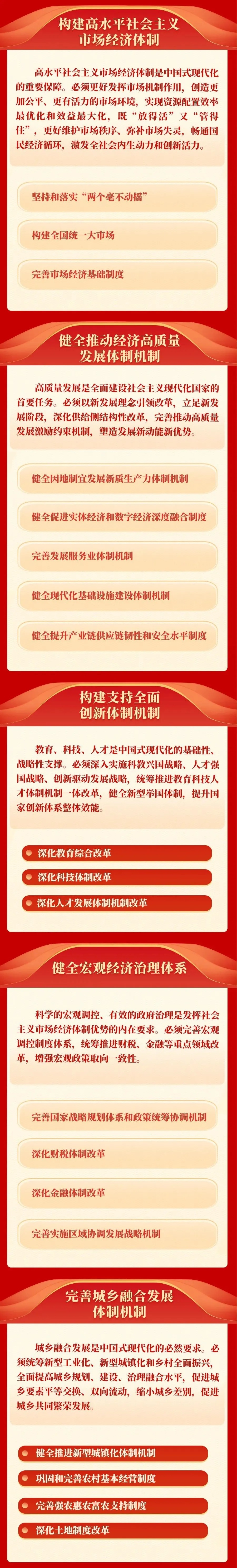 现代化3(1).jpg