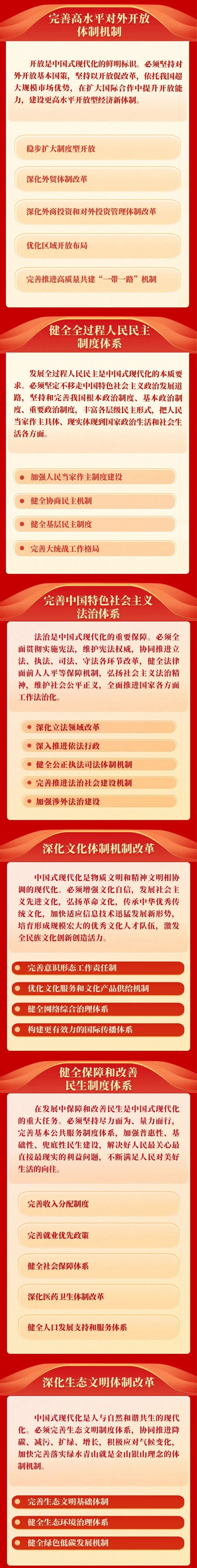 现代化4(1).jpg