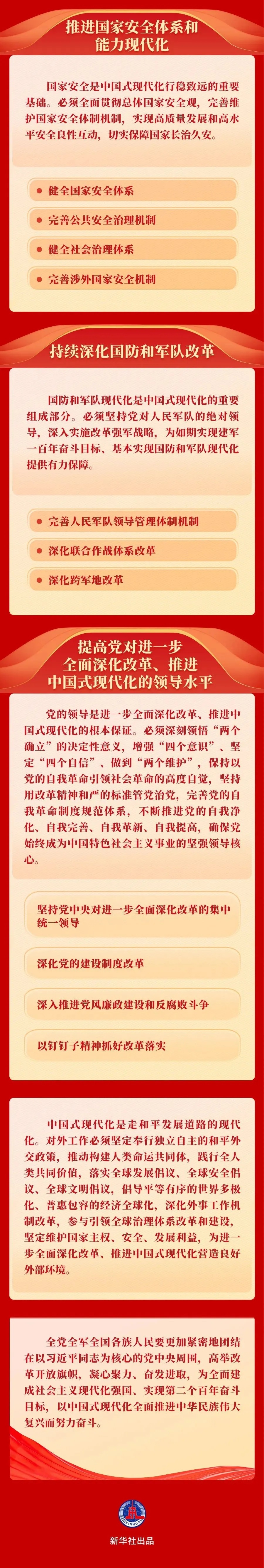 现代化5(1).jpg