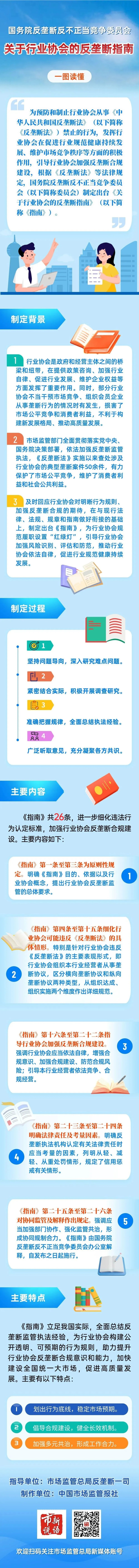 1774509745441075.jpg 反垄断(1).jpg