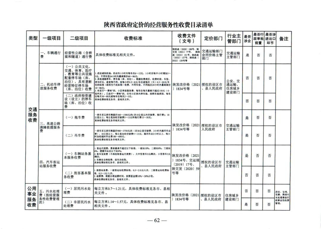 目录清单2.png