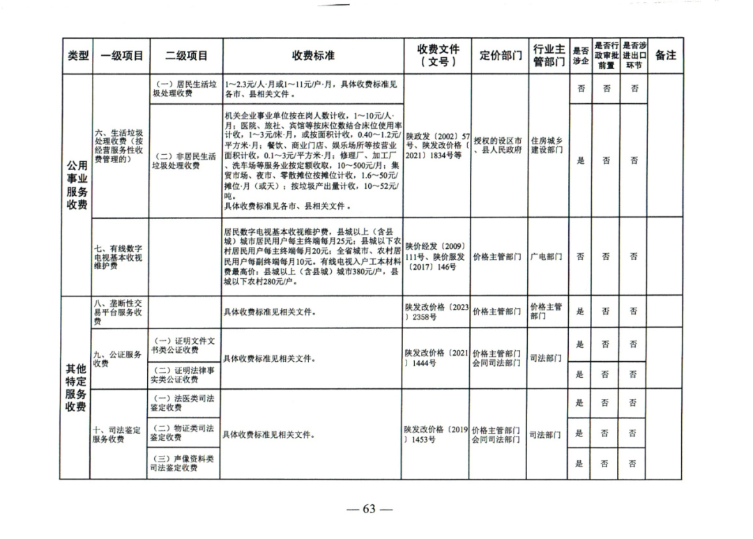 目录清单3.png