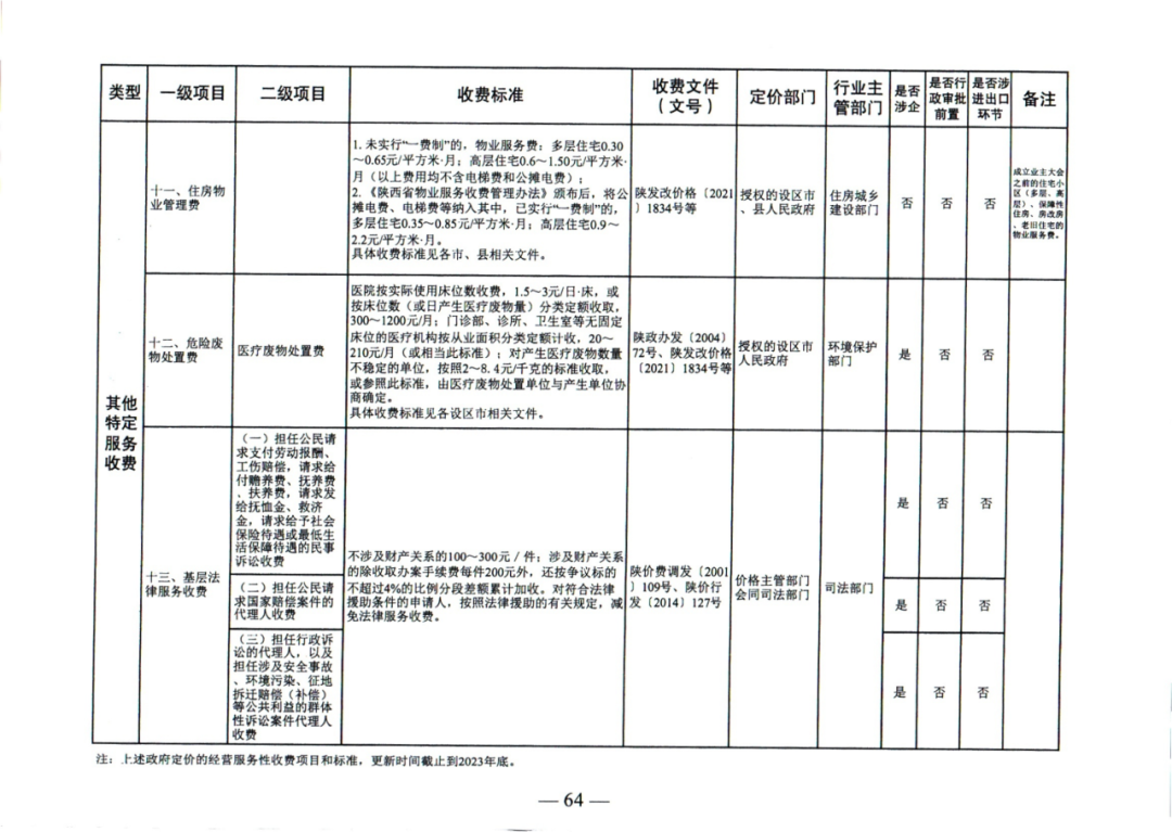 目录清单4.png